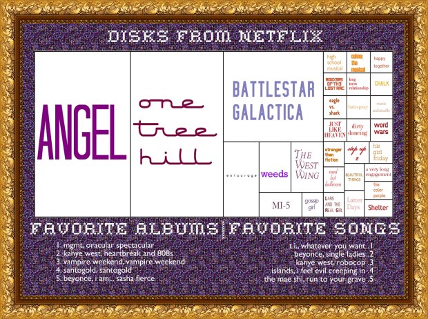 slide-netflix-and-music