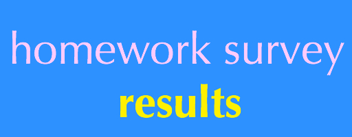 homework survey results