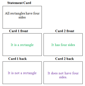 indexcards