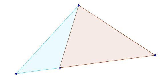 triangle