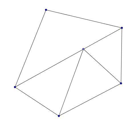 triangle3