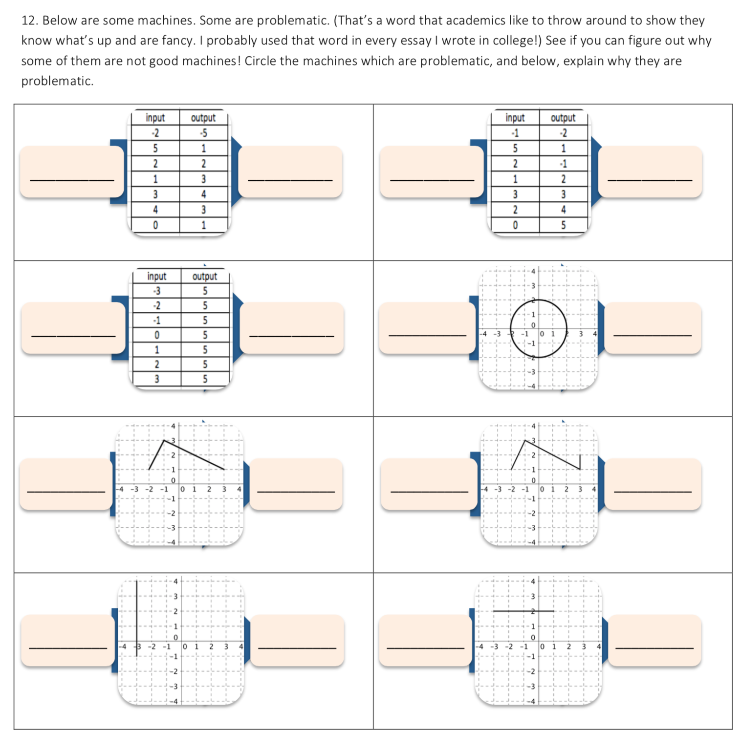 Part II of Machines: Helping Us Understand Inverses | Continuous ...